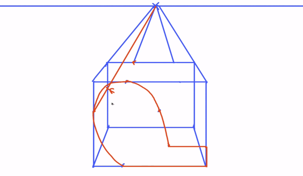 Simplifique el dibujo en perspectiva con esta sencilla técnica 16