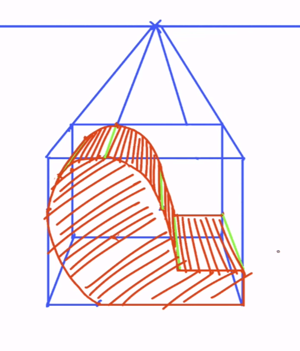 Estoy usando la eclosión para mostrarte la perspectiva.