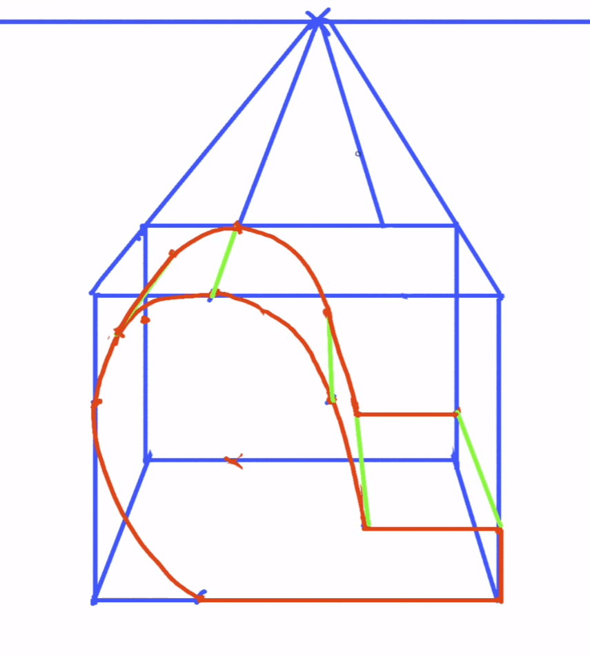 Simplifique el dibujo en perspectiva con esta sencilla técnica 22